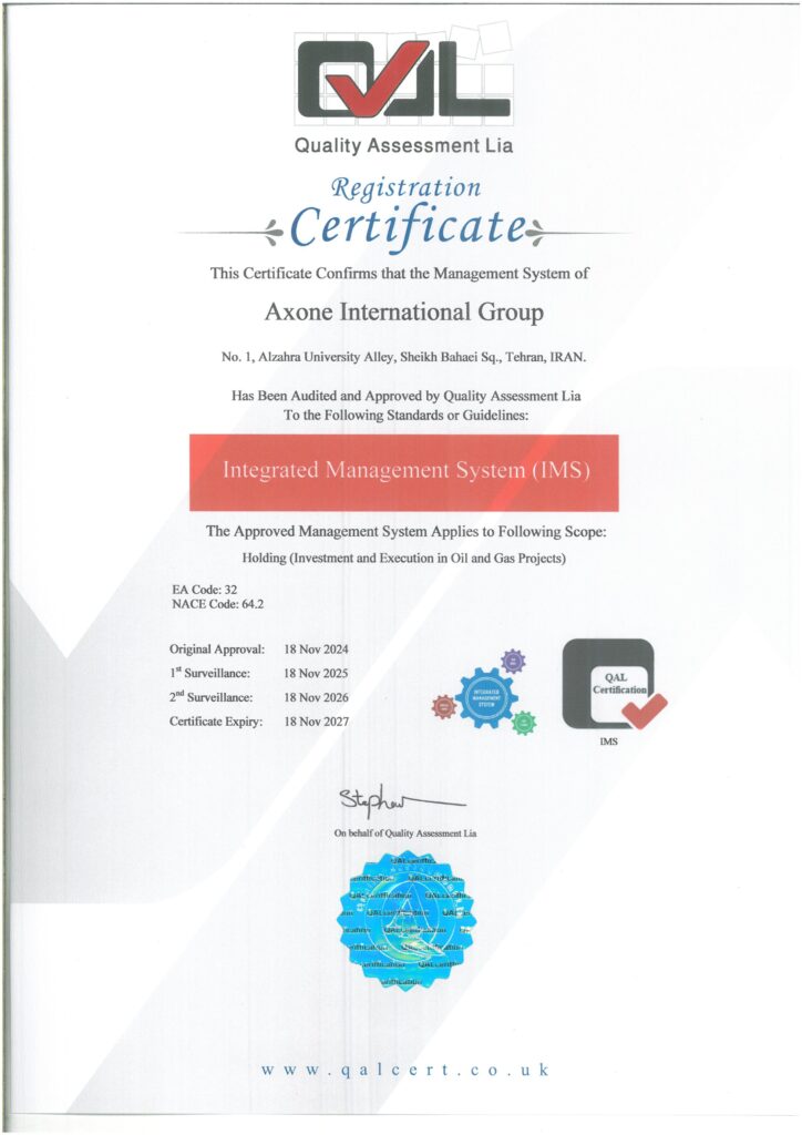Axone-International-Group-Inegrated-Management-System